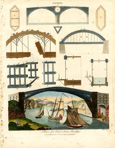 Plans for Cast Iron Bridges by John Pass