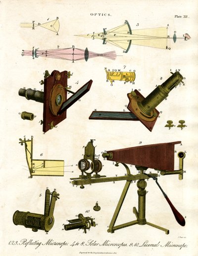 Reflecting and Solar Microscopes by John Pass