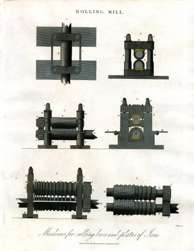 Rolling Mill: Technical Illustration of Iron Rolling Machines by John Pass