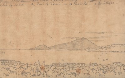 From Sir W. Hamilton