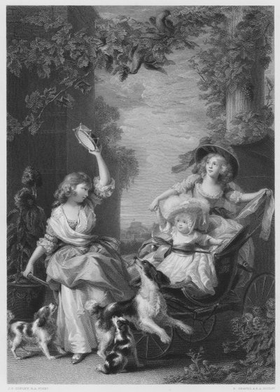 The Royal Princesses, Children of George III, from the picture in the Royal Collection by John Singleton (after) Copley