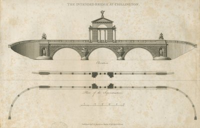 Chillington Park - Proposed Bridge by John Soane