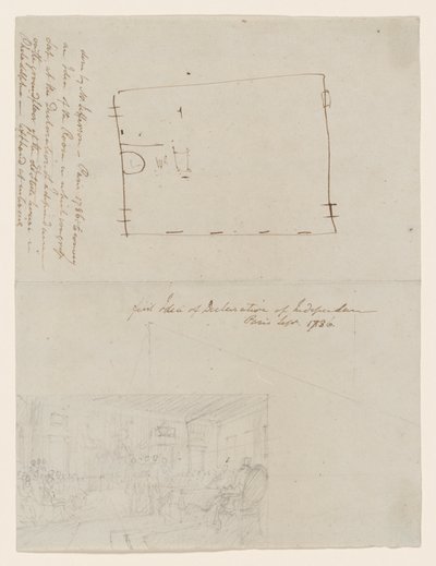 First Idea of Declaration of Independence, Paris, Sept. 1786 by John Trumbull