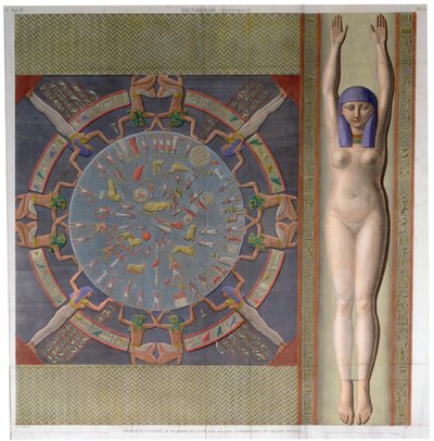Zodiac ceiling from the grand Temple at Denderah, Egypt, c1826 by Jollois and Devilliers