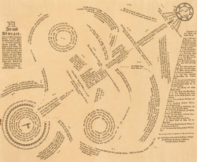 A Brief Outline of the Errors and Missteps of the Souls Called by God by Joseph Bauman, after Heinrich Ezechiel Sangmeister