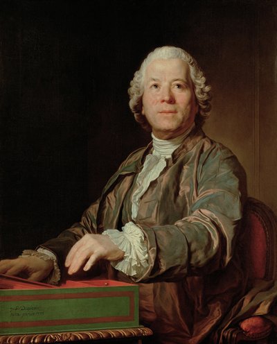 Portrait of the Composer Christoph Willibald Ritter von Gluck, 1775 by Joseph Siffred Duplessis