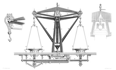 Improved Balance To Weigh 2000 Ounces by Joseph Wilson Lowry