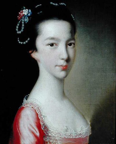 Portrait of a Girl (Jane Monck) by Joseph Wright of Derby