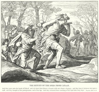 The Return of the Spies from Canaan by Julius (after) Schnorr von Carolsfeld