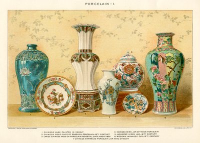 Asian Porcelains by Julius Bien