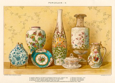 European Porcelains by Julius Bien, c.1880 by Julius Bien