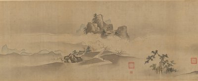 Landscape of China: Eight Views of the Xiao and Xiang Rivers by Kanô Yôboku Tsunenobu