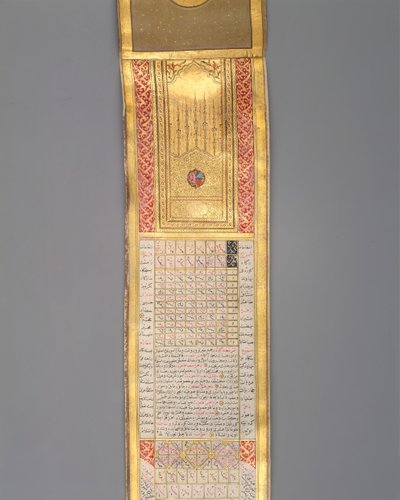 Calendar-Almanac in Scroll Form, dated A.H. 1224 (A.D. 1810) by Katib Muhammad Ma
