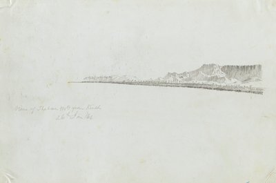 View of the Theban Mountains from Kineh by Kellogg, Miner Kilbourne