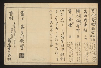 Advertisements and Colophon by Kitagawa Utamaro