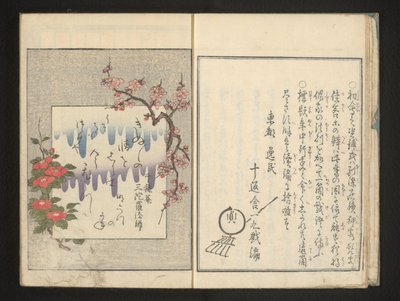 Poem with Spring Flowers by Kitagawa Utamaro