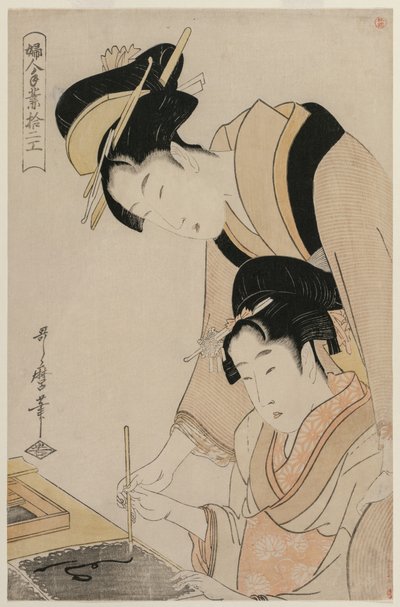 Mother Teaching her Daughter Calligraphy (from the series Twelve Occupations of Women) by Kitagawa Utamaro