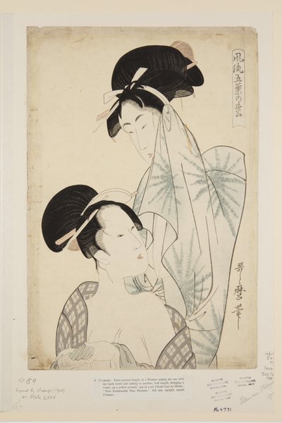 Women after the Bath by Kitagawa Utamaro