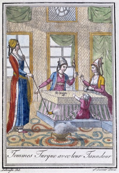 Turkish Women with Their Tandoor - in 