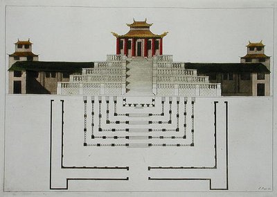 Groundplan of Taoist Temple and Pavilion, plate 10 from 