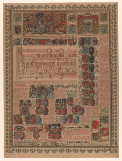 Family Tree of the House of Orange-Nassau (title on object: Family Tree of the House of Orange Nassau Beginning with His Highness William the Silent) by L. van Leer