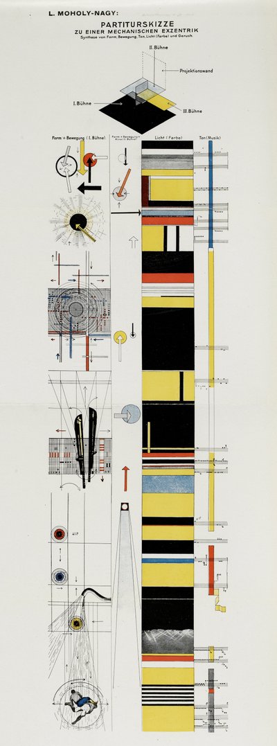 Score sketch. From The stage at the Bauhaus by Laszlo Moholy Nagy