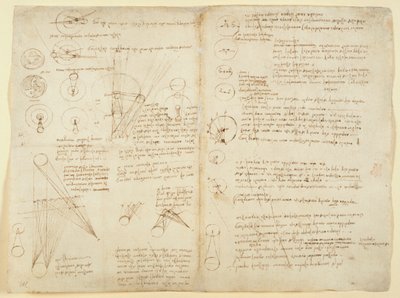 Notes and Diagrams on Mechanics, from 