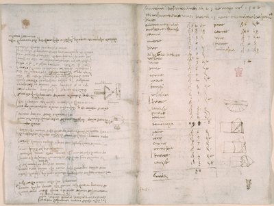 Notes and rough diagrams from 