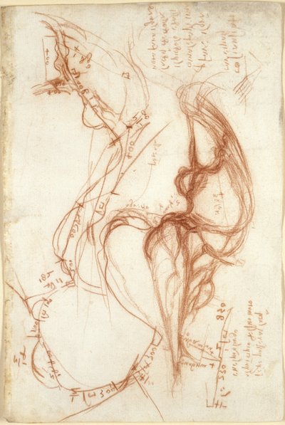 Planimetric sketches of the River Arno; notes on water management by Leonardo da Vinci
