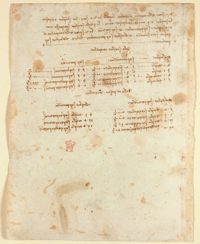 Notes (1483-1499), from 