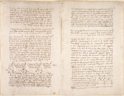 Notes and diagrams from 