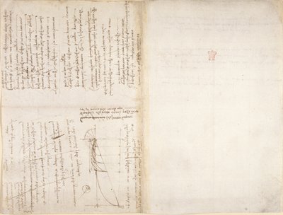 Notes and diagram from 