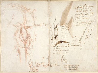 Planimetric sketch of the River Arno; notes on distances and directions by Leonardo da Vinci
