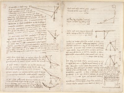 Notes and Diagrams on Mechanics by Leonardo da Vinci