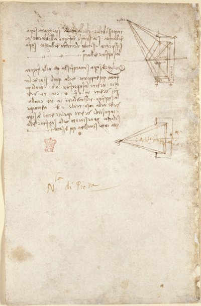 Notes and schematic sketch on optics; note 