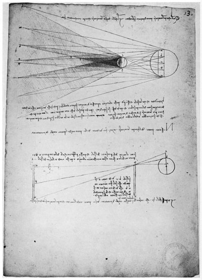 Optical Studies by Leonardo da Vinci