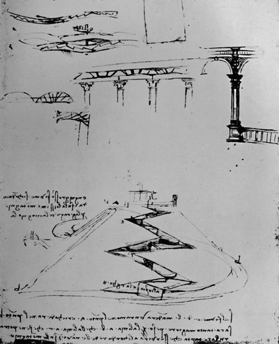 Plan of Canal Ascending Hill By Means of Locks by Leonardo da Vinci