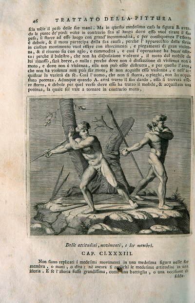 Treatise: Study About Body Movements and Attitude by Leonardo da Vinci