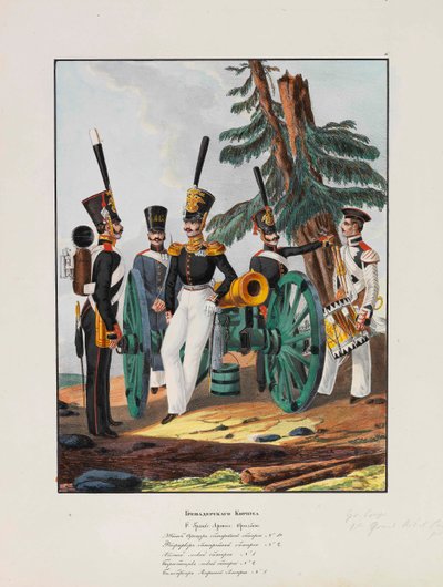 1st Grenadier Division of the Imperial Russian Army, 1837-1839 by Lev Alexandrovich Belousov