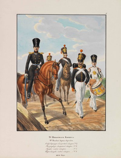 2nd Infantry Division of the Imperial Russian Army by Lev Alexandrovich Belousov