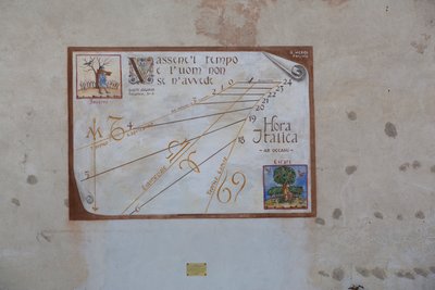 Sundial, Meridian, Aiello del Friuli, Friuli, Italy by Unbekannt Unbekannt