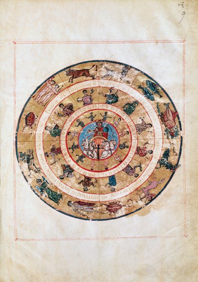 The Sun Chariot and the Signs of the Zodiac by Unbekannt Unbekannt