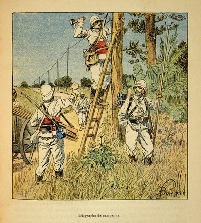 Implementation of the Campaign Telegraph by the Military in Madagascar in 1895 by Louis Charles Bombled