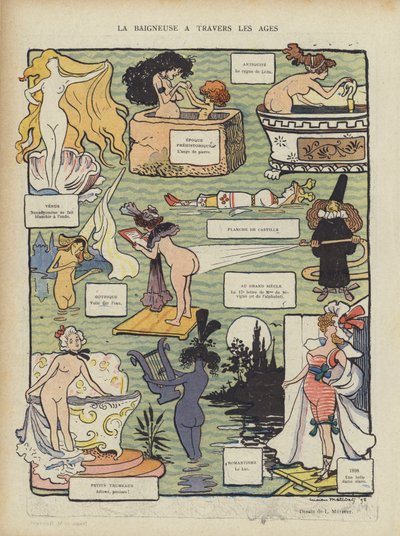 Illustration for Le Rire by Lucien Metivet