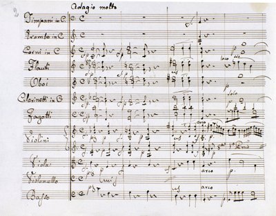 Sheet music page of the Symphony No. 1 in C major by Ludwig van Beethoven by Ludwig van Beethoven