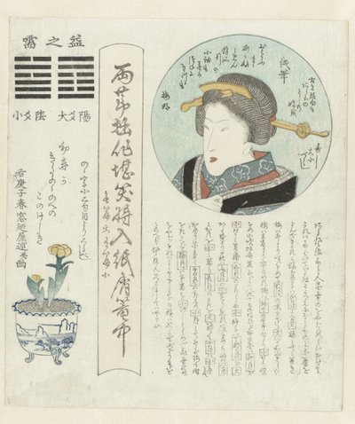 Portrait of a Woman in a Circular Cartouche (Annual Series of Calendars) by Madonoya