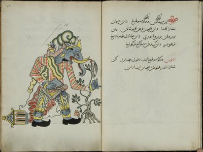 Wukon Jawa, MS 41 p.20, image 10 by Malay Malay