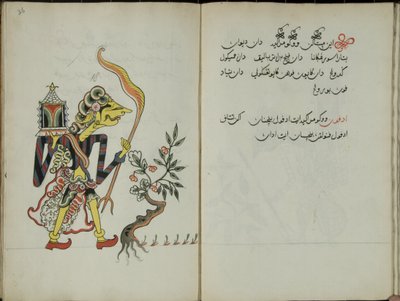 Wukon Jawa, MS 41 p.36, image 18 by Malay Malay
