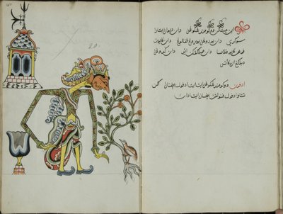 Wukon Jawa, MS 41 p.40, image 20 by Malay Malay