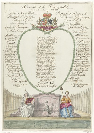 Verse for Princess Wilhelmina on the Fortieth Birthday of Prince William V, 1788 by Maria Margaretha la Fargue